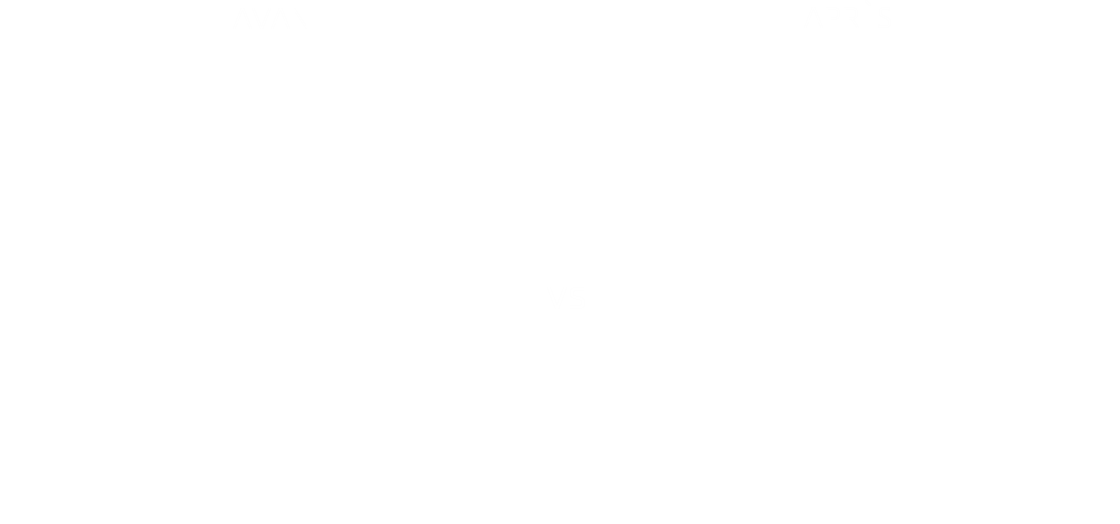 Schéma avant et après l'utilisation d'Organilog