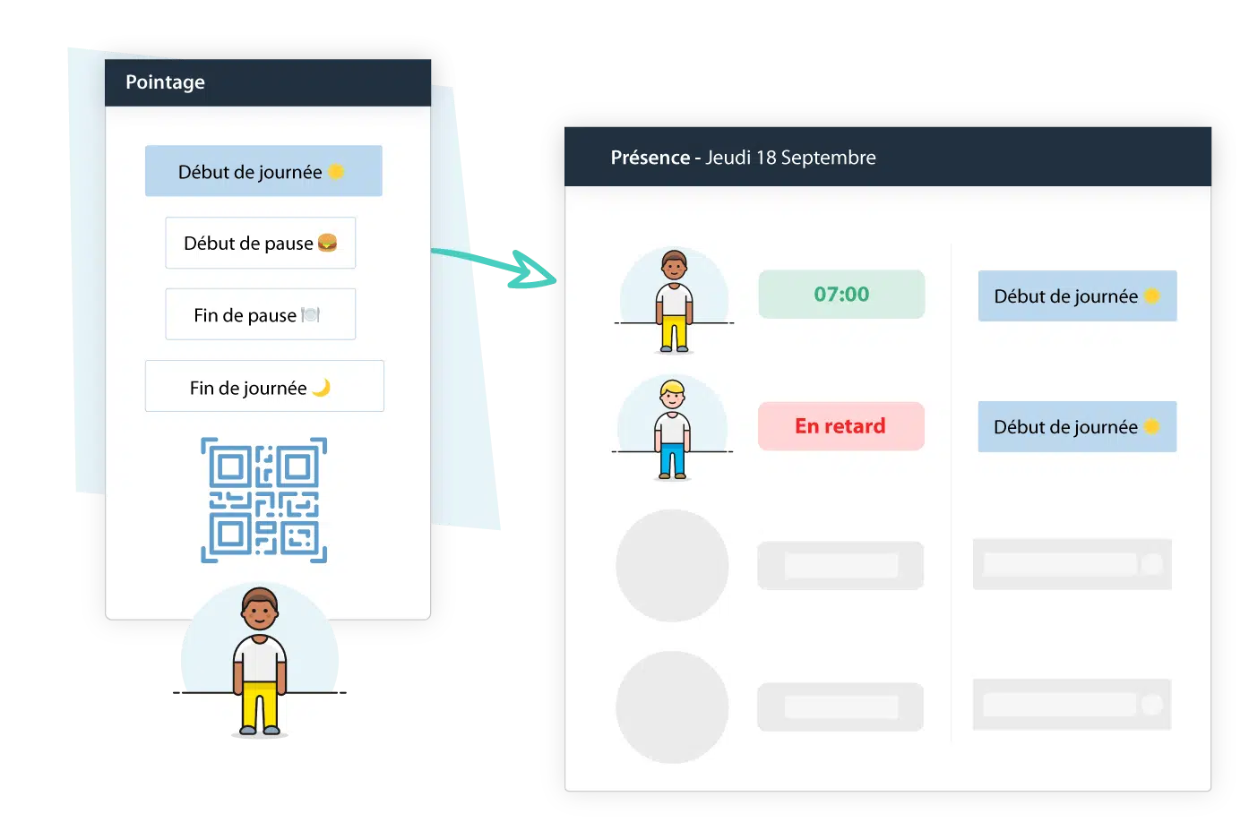 logiciel deratisation - illustration du module de pointage sur Organilog